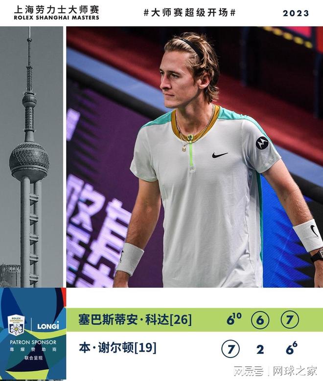 在多名顶尖 在多名顶尖